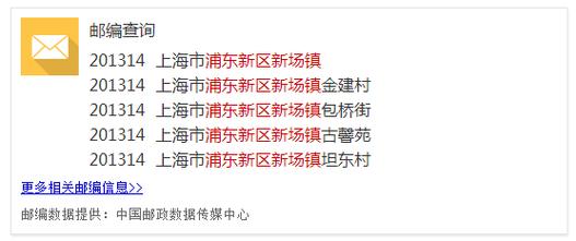 上海市浦东新区邮政编码-第1张图片-陕西物流货运
