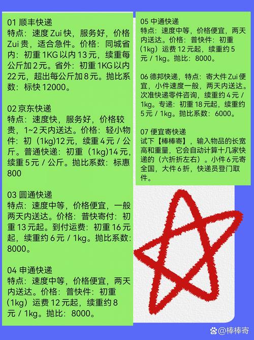 福建到深圳顺丰运费多少钱？-第3张图片-陕西物流货运