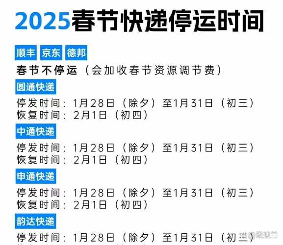 三通2025，快递业格局将如何变？-第3张图片-陕西物流货运
