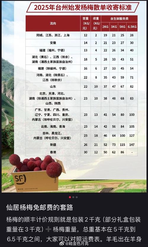 顺丰北京到广州寄快递多少钱？-第3张图片-陕西物流货运