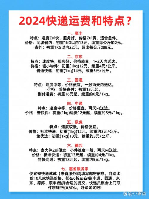 中通 申通 天天运费-第2张图片-陕西物流货运