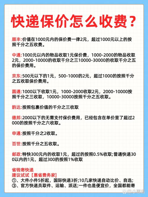 顺丰快递寄快递要多少钱？-第1张图片-陕西物流货运