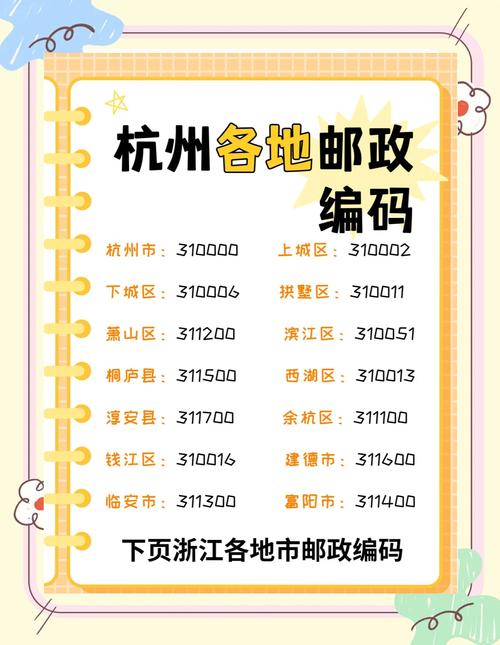 邮政编号311500是哪个城市的？-第2张图片-陕西物流货运