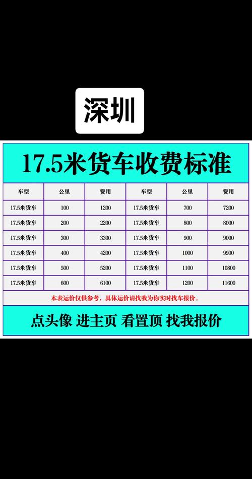 深圳到杭州顺丰多少钱-第1张图片-陕西物流货运 深圳到杭州顺丰多少钱-第1张图片-陕西物流货运