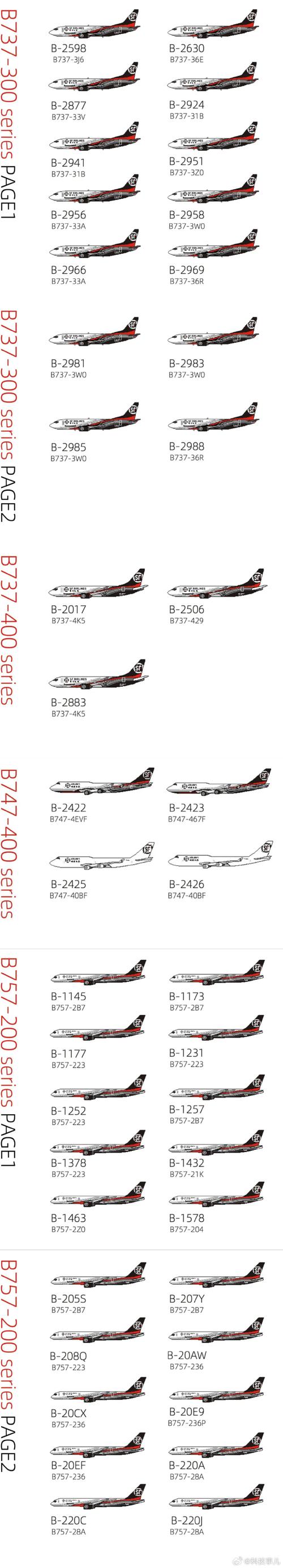 深圳到杭州顺丰多少钱-第3张图片-陕西物流货运