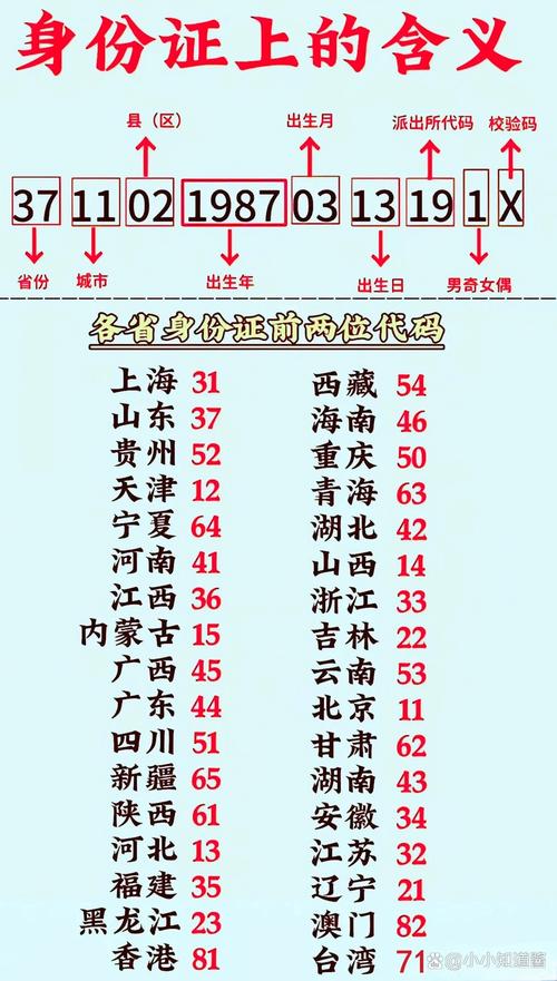 邮政编号350007对应哪里？-第1张图片-陕西物流货运