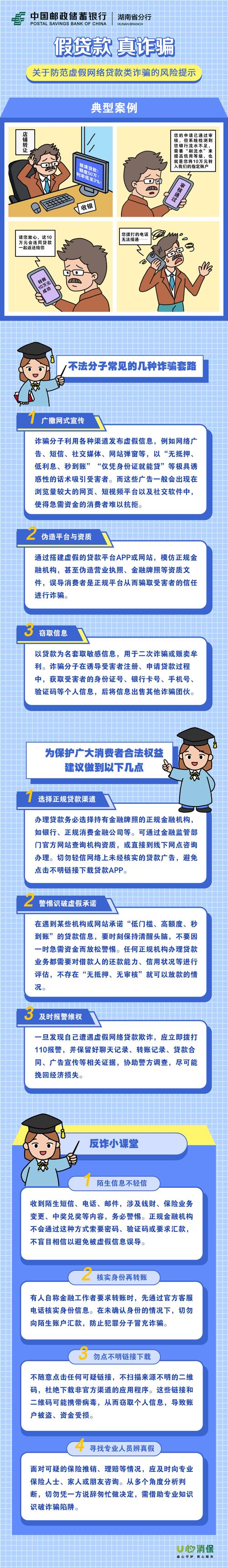 邮政310000是诈骗电话吗？-第2张图片-陕西物流货运