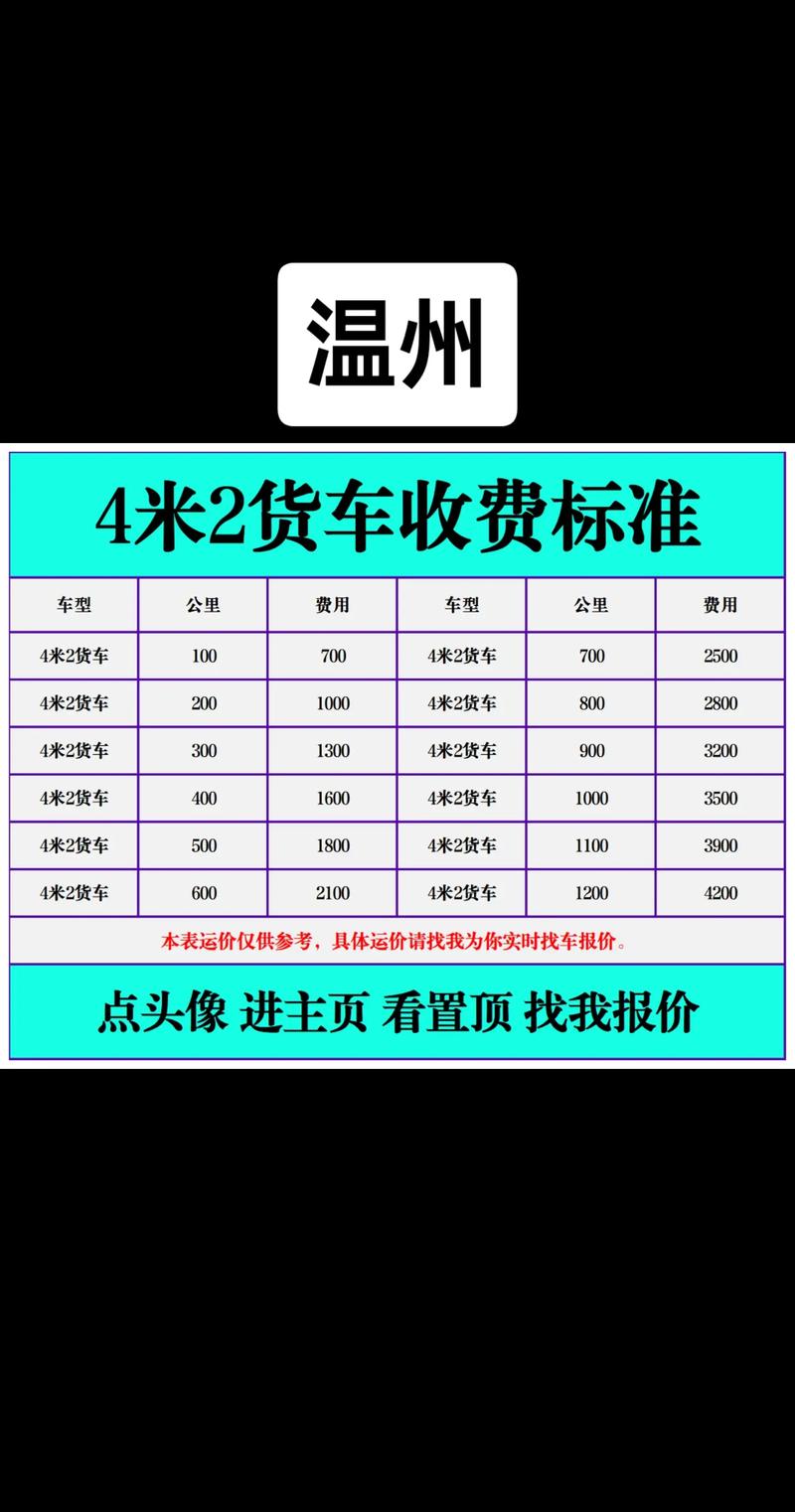 杭州到成都顺丰多少钱-第2张图片-陕西物流货运