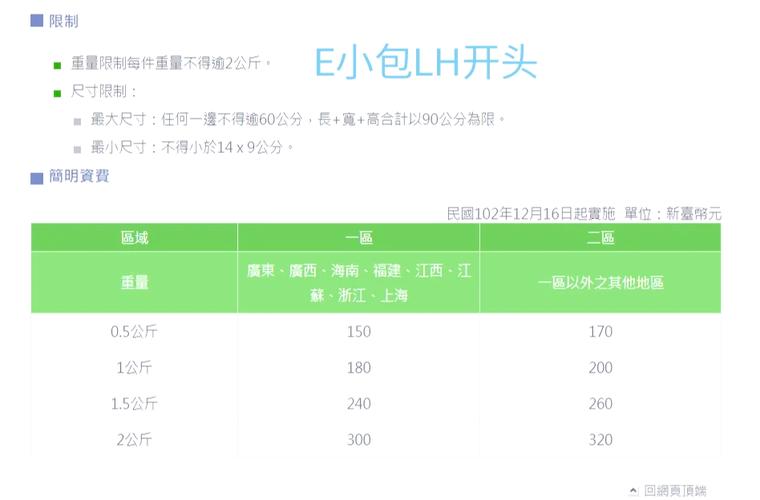 台湾寄顺丰到大陆几天-第1张图片-陕西物流货运