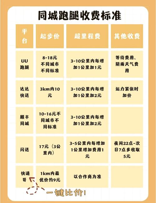 南京到成都的顺丰到付-第1张图片-陕西物流货运