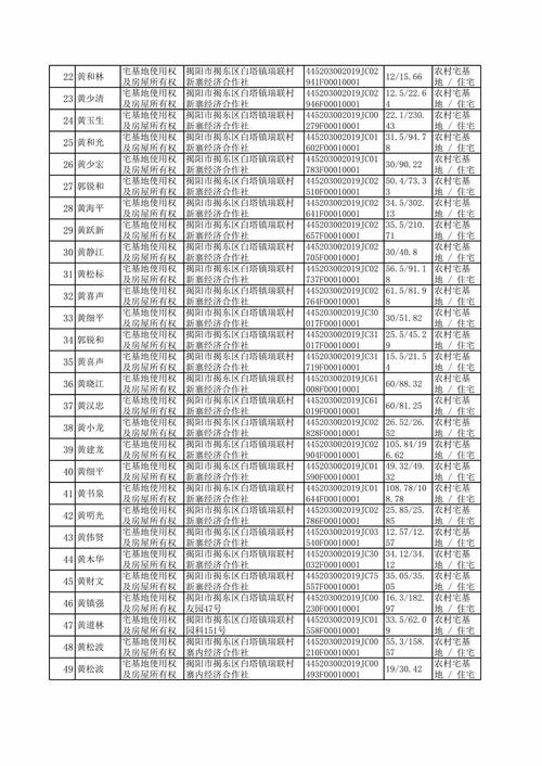 清溪镇的邮政编码是多少？-第1张图片-陕西物流货运