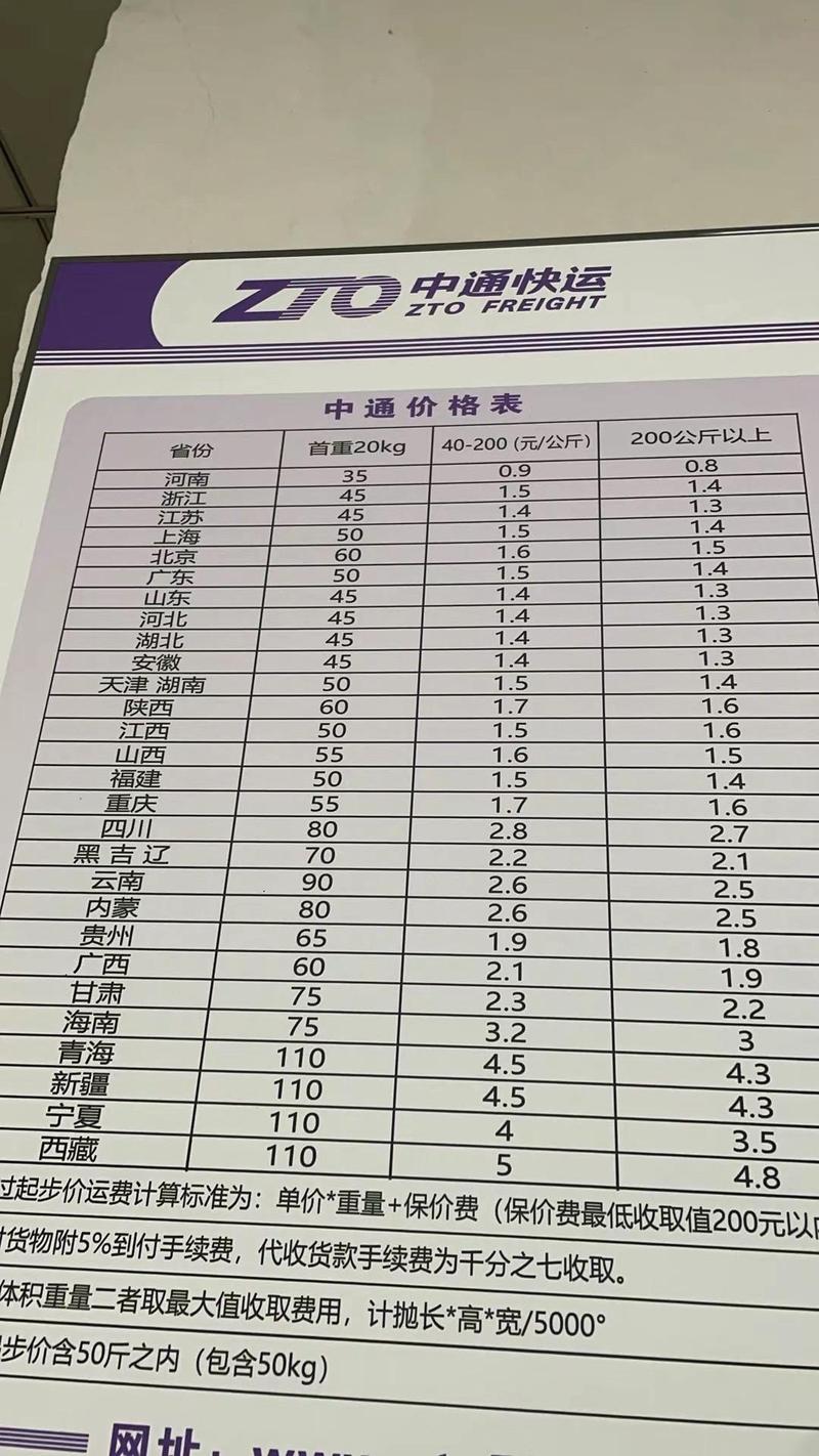 湖塘中通快递电话是多少？-第1张图片-陕西物流货运