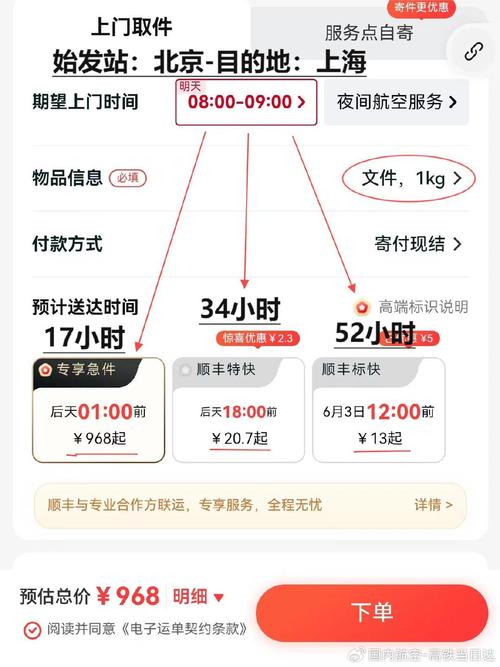 成都到北京顺丰当日达真能当天到吗？-第1张图片-陕西物流货运