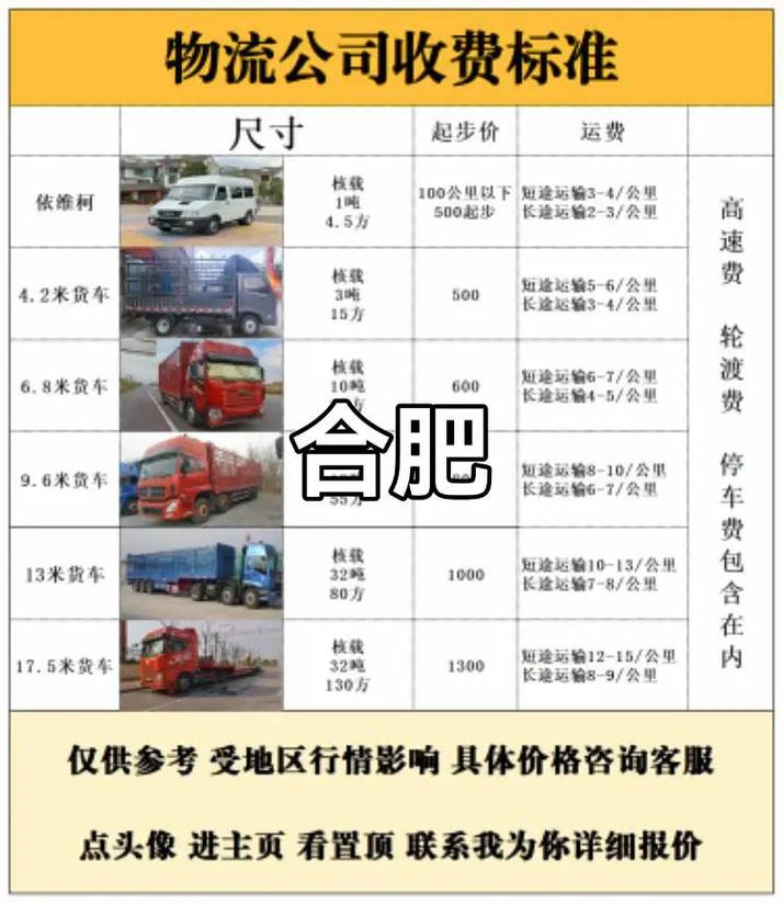 中通广州到合肥运费多少钱？-第2张图片-陕西物流货运