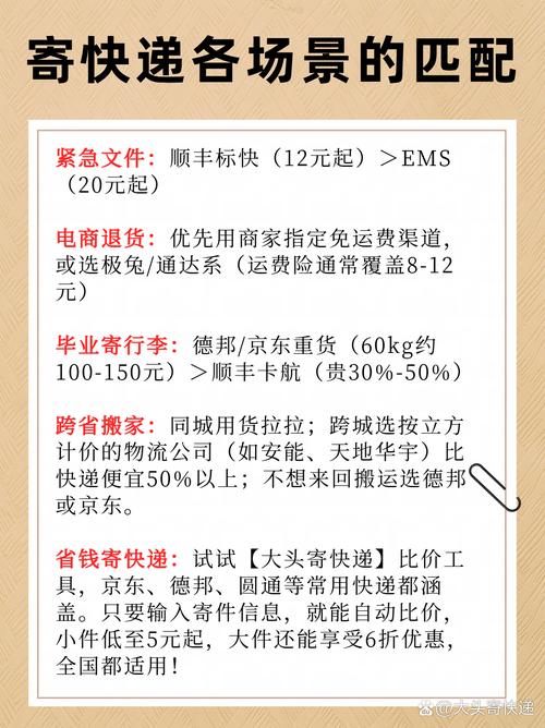 顺丰长春到上海物流时效多久？-第3张图片-陕西物流货运