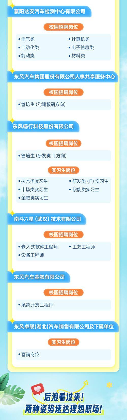 郑州圆通总部招什么岗位？要求多少薪资？-第3张图片-陕西物流货运