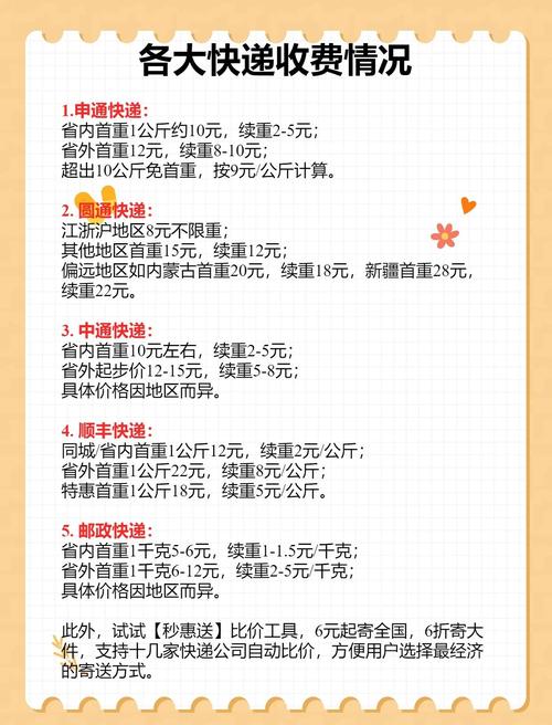 绍兴圆通快递怎么收费？-第3张图片-陕西物流货运