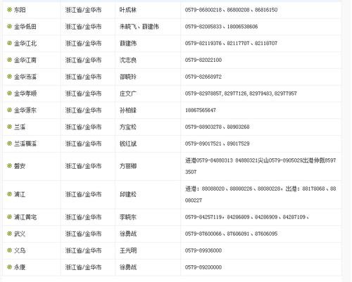 中通快递解放分部电话是多少？-第3张图片-陕西物流货运