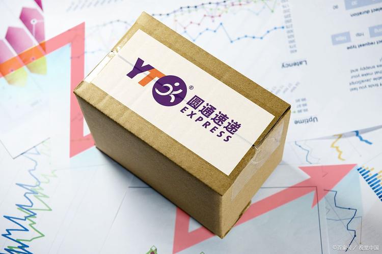 温州到西安圆通快递多久能到?-第3张图片-陕西物流货运 温州到西安圆通快递多久能到?-第3张图片-陕西物流货运