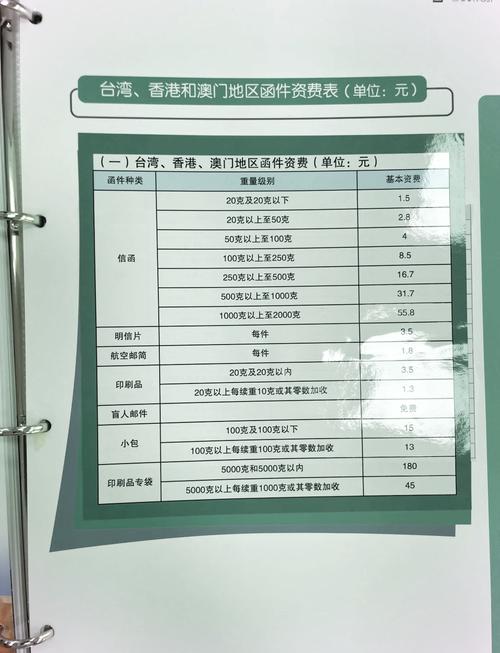 邮政收费由邮政局决定吗?-第2张图片-陕西物流货运 邮政收费由邮政局决定吗?-第2张图片-陕西物流货运