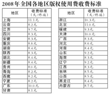 邮政收费由邮政局决定吗?-第3张图片-陕西物流货运 邮政收费由邮政局决定吗?-第3张图片-陕西物流货运