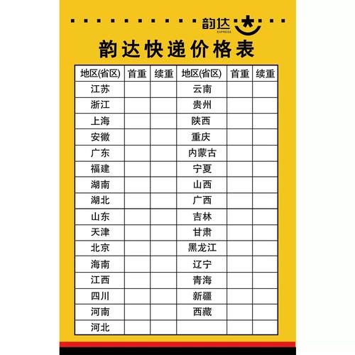 中通快递网上寄件怎么操作？-第1张图片-陕西物流货运