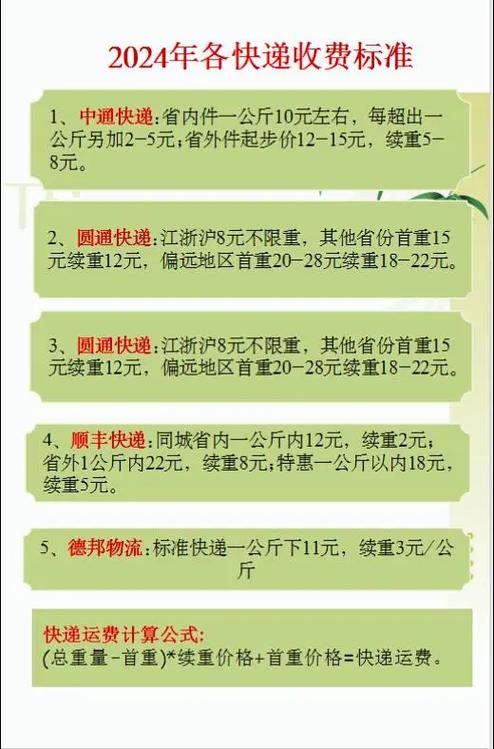 中通快递代理费用标准是多少？-第2张图片-陕西物流货运