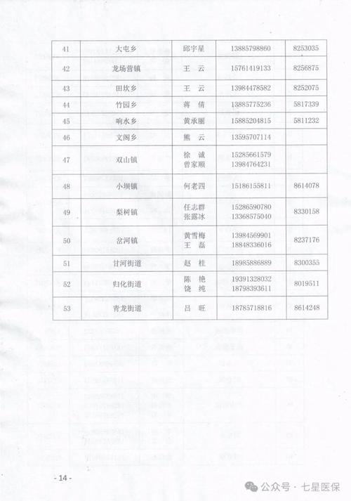 云溪区邮政局邮政编码是多少?-第1张图片-陕西物流货运 云溪区邮政局邮政编码是多少?-第1张图片-陕西物流货运