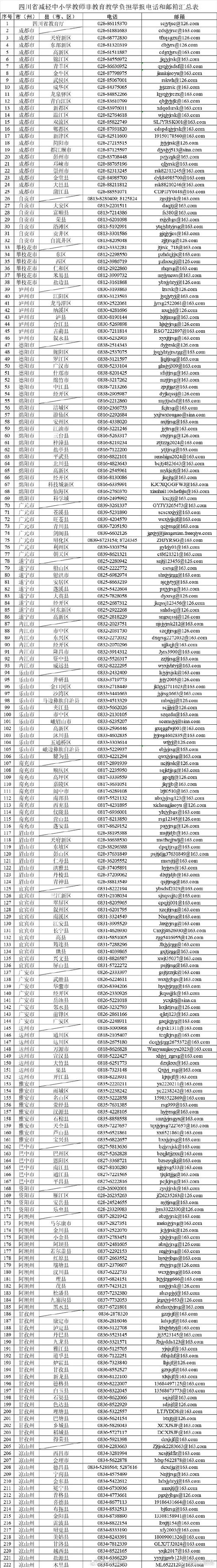 成都邮政编码是什么？-第3张图片-陕西物流货运