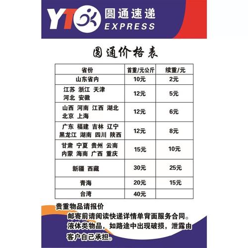 上海圆通快递价格怎么算？-第1张图片-陕西物流货运