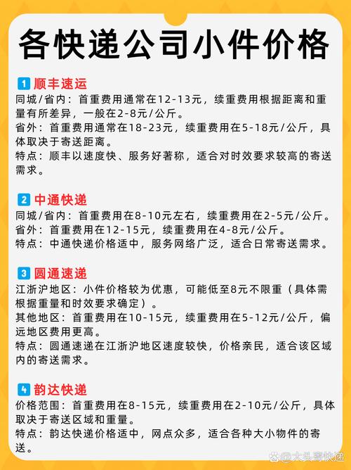 南昌顺丰同城快递多少钱？-第1张图片-陕西物流货运