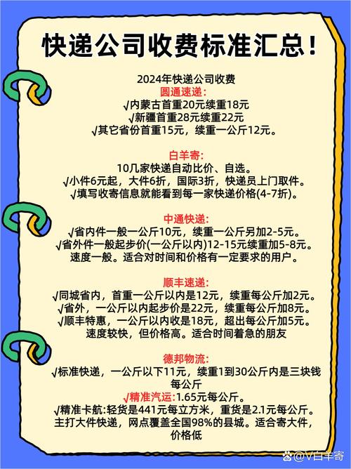 圆通快递起步价包含几斤？-第3张图片-陕西物流货运