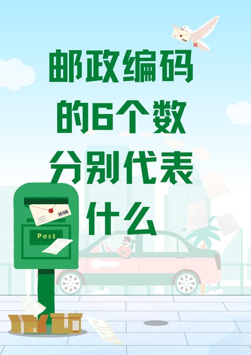 肇庆邮政局邮政编码是多少？-第2张图片-陕西物流货运