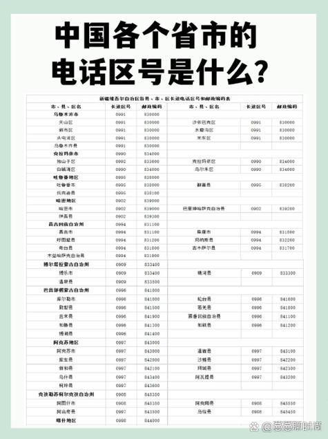 中通快递新区十一电话是多少？-第1张图片-陕西物流货运