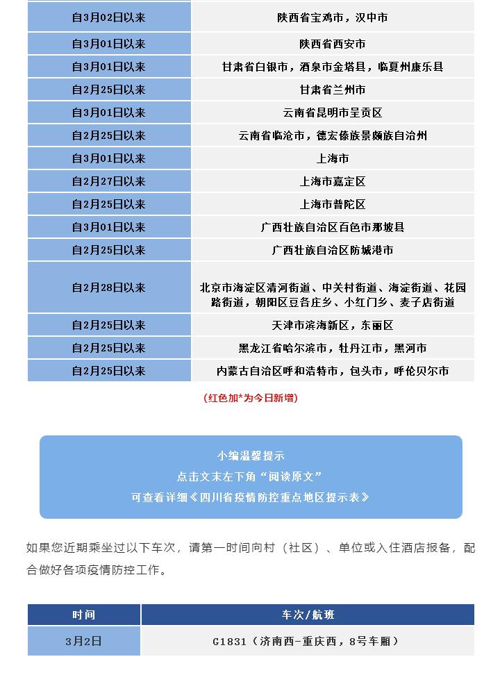 顺丰成都到杭州几天能到？-第2张图片-陕西物流货运