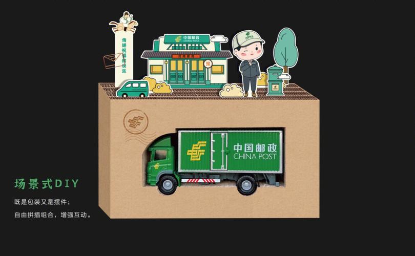 邮政bpostint-第1张图片-陕西物流货运