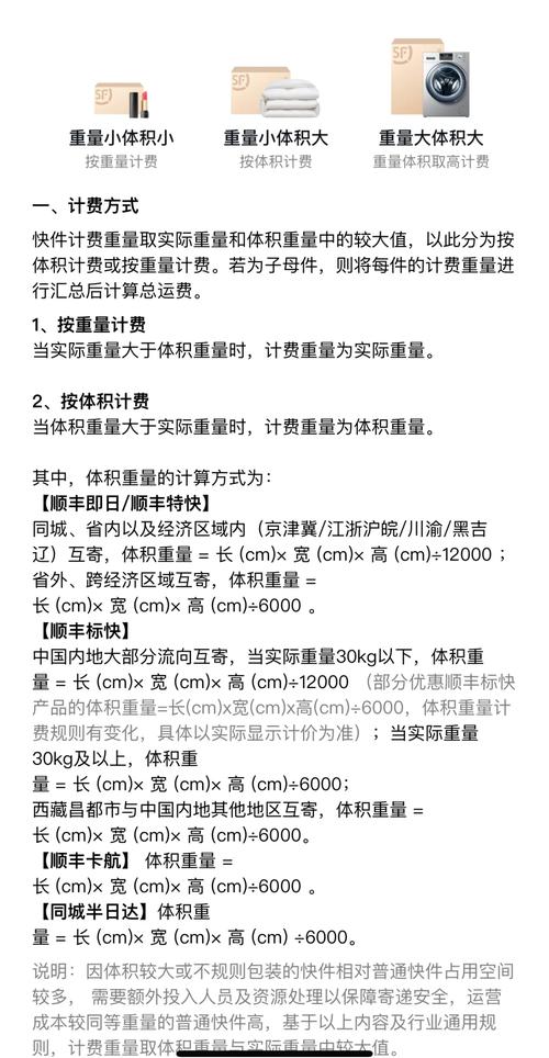 顺丰国际件运费怎么算-第1张图片-陕西物流货运