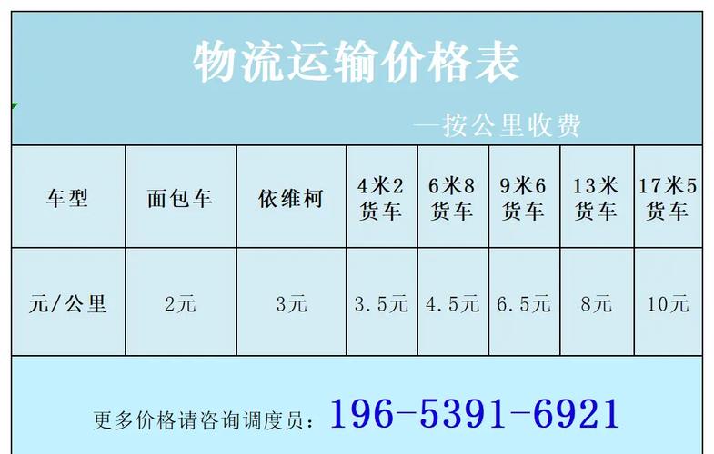 顺丰物流整车运输价格-第2张图片-陕西物流货运 顺丰物流整车运输价格-第2张图片-陕西物流货运