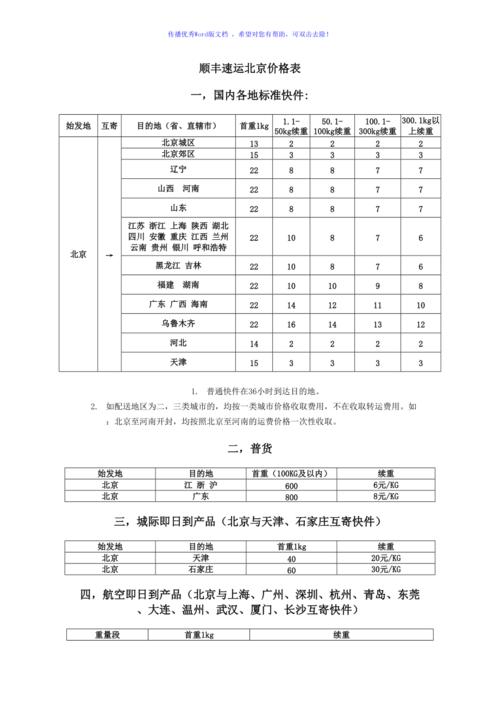 顺丰物流整车运输价格-第1张图片-陕西物流货运 顺丰物流整车运输价格-第1张图片-陕西物流货运