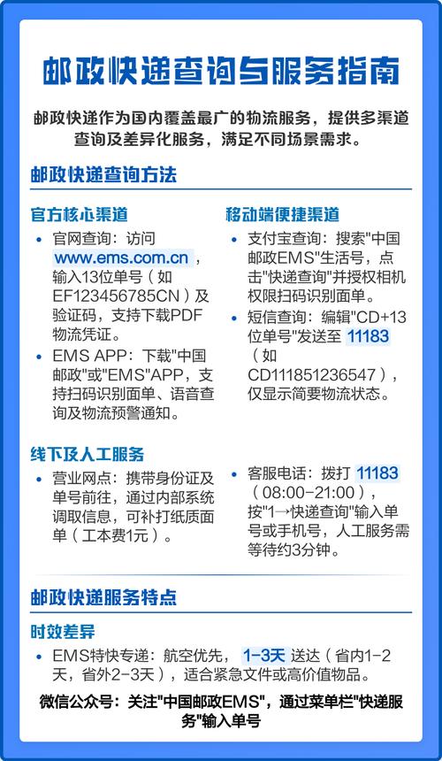 邮政部门邮政快递查询-第2张图片-陕西物流货运