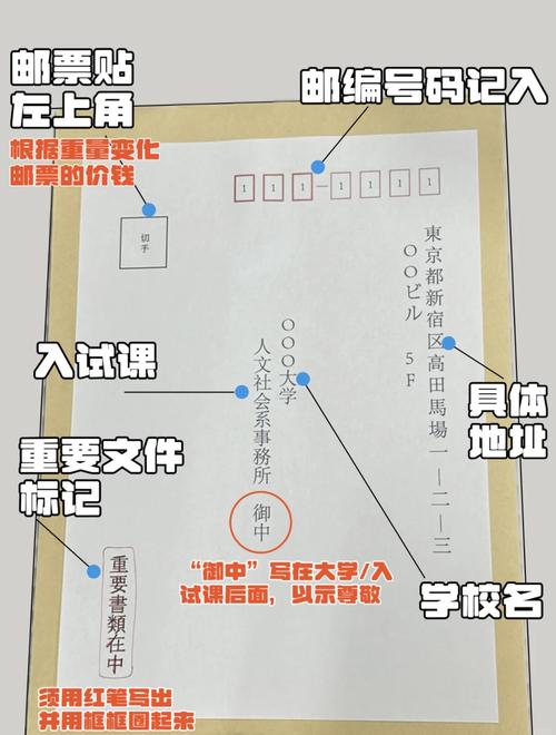 邮政寄包裹在哪里寄啊-第1张图片-陕西物流货运 邮政寄包裹在哪里寄啊-第1张图片-陕西物流货运