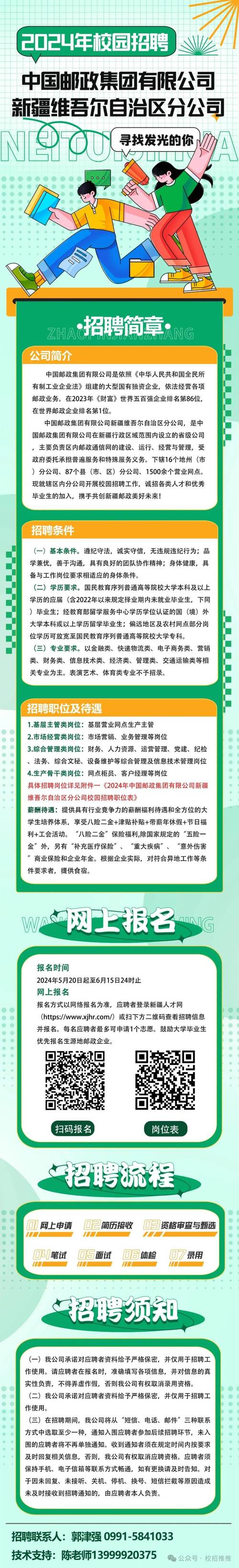 濮阳市邮政局招工，有哪些岗位要求？-第2张图片-陕西物流货运