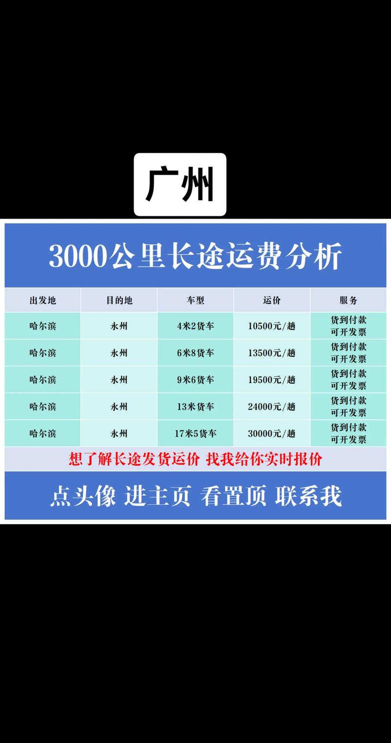 圆通广州到苏州运费多少钱？-第2张图片-陕西物流货运