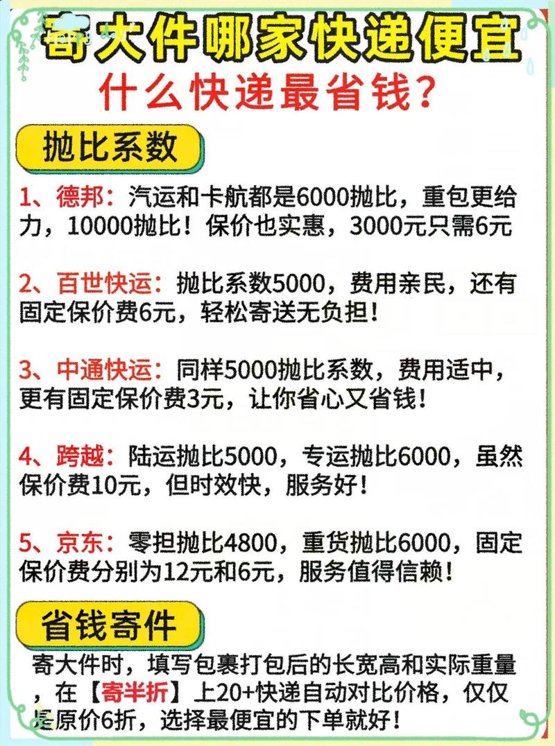 中国邮政省内寄件价格是多少？-第2张图片-陕西物流货运