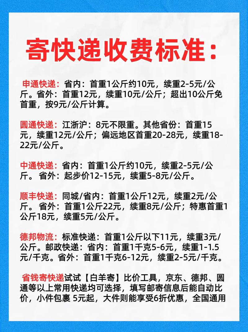 省内寄快递圆通多少钱？-第3张图片-陕西物流货运