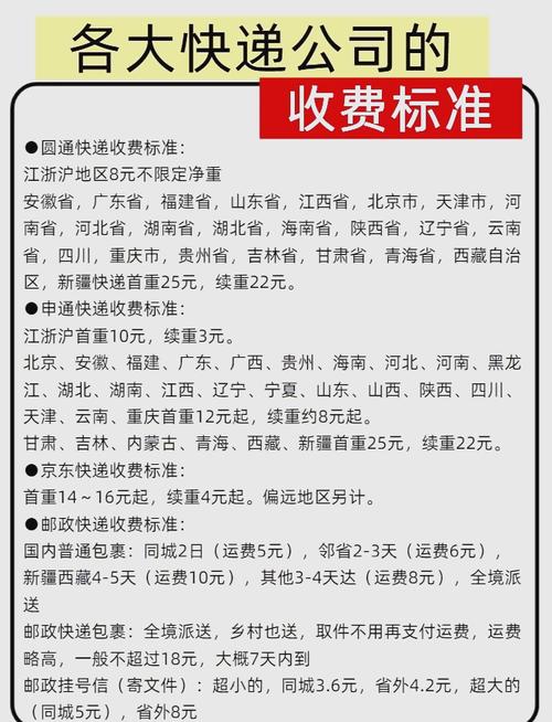 中通快递运费怎么算？影响因素有哪些？-第3张图片-陕西物流货运