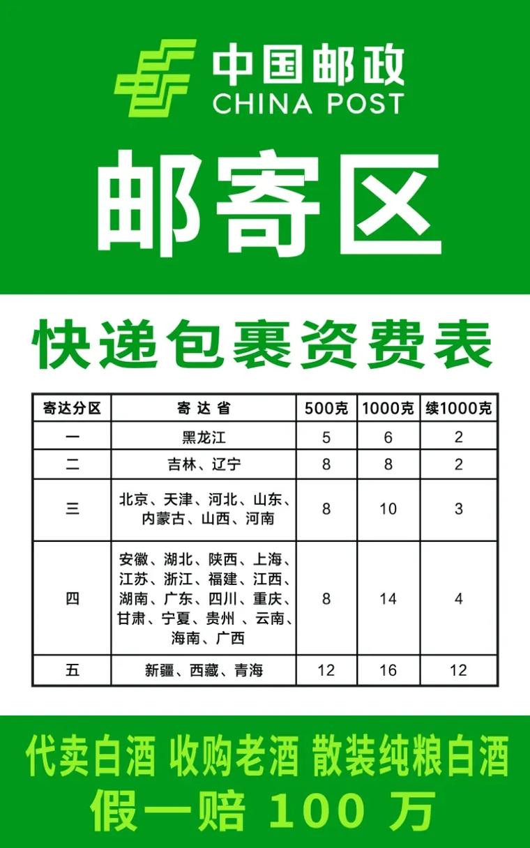 邮政快递能代收货款吗？-第1张图片-陕西物流货运