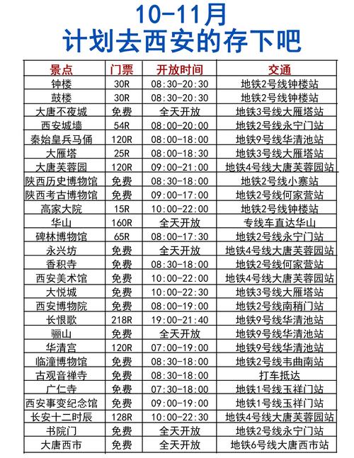 邮政从上海到西安多久-第2张图片-陕西物流货运