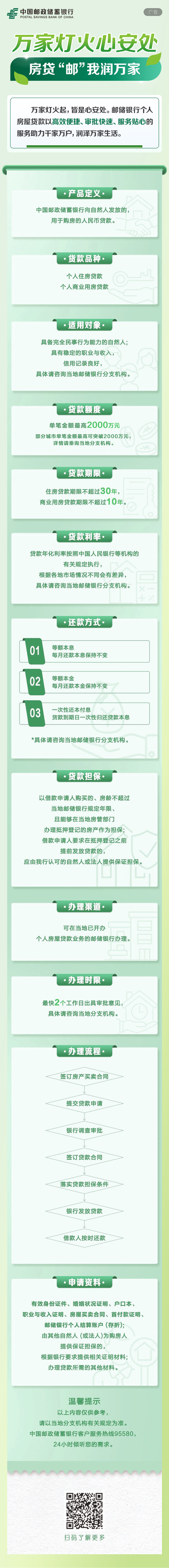 光山邮政银行贷款手术靠谱吗？-第1张图片-陕西物流货运