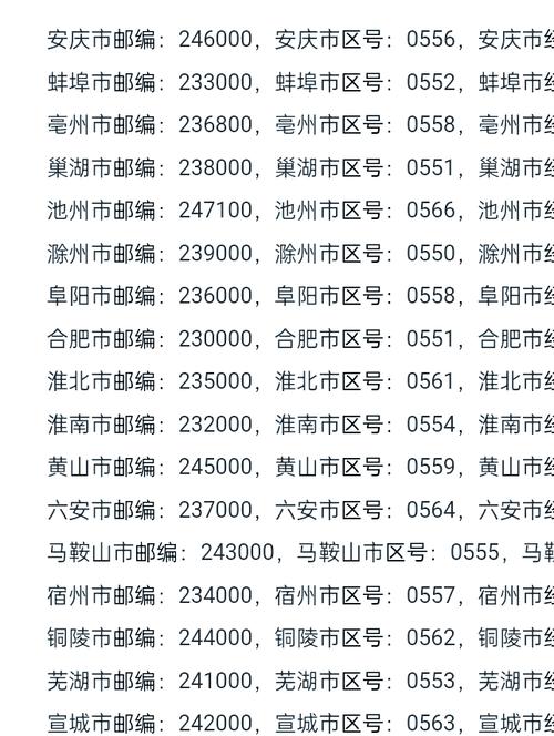 合肥邮政快递查询电话是多少?-第3张图片-陕西物流货运 合肥邮政快递查询电话是多少?-第3张图片-陕西物流货运